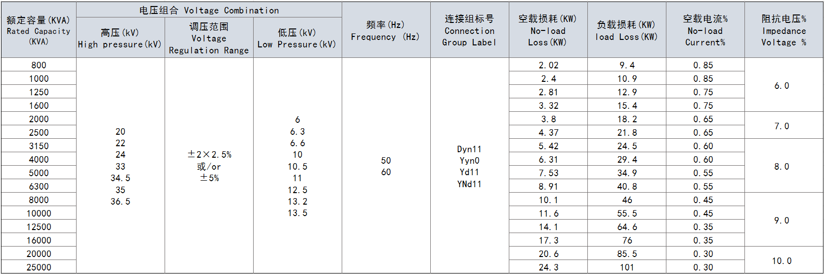 参数.png